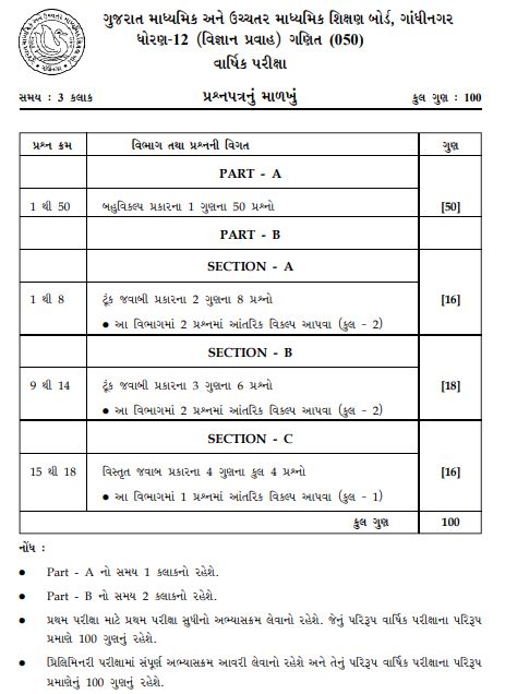 Gujarat Board 12th Maths Model Test Paper 2024: Download Class 12 Maths ...